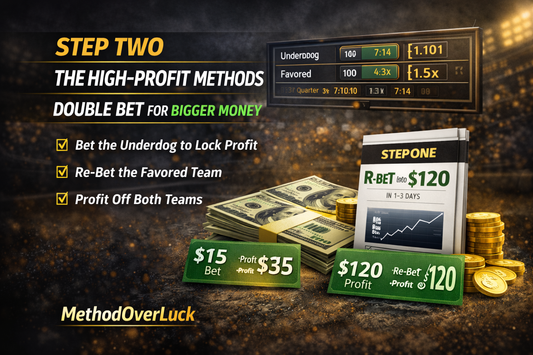 Step Two: The High-Profit Methods